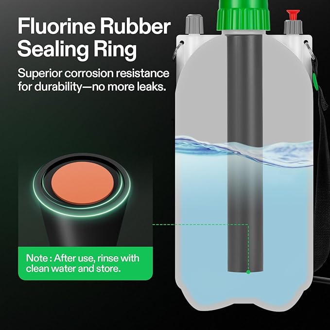 VIVOSUN Pump Sprayer 1.6 Gallon, Portable Water Spray Bottle for Lawn and Garden Yard, Weed Sprayer for Plants with 3 Nozzles, Adjustable Shoulder Strap, Pressure Relief Valve