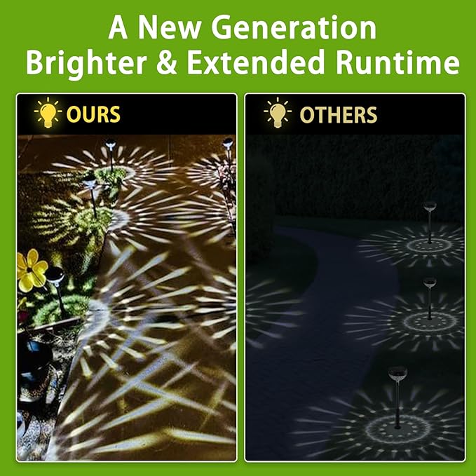 Solar Pathway Lights 8 Pack, Color Changing+8 Fixed Colors (Warm White/Cool White/RGB Colored) Solar Lights Outdoor Waterproof, Bright Solar Powered Garden Light for Walkway Backyard Landscape Decor