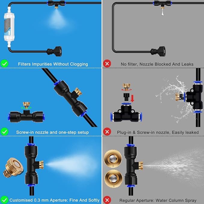 Misting System with Water Filter - Upgraded Signice 65 Ft (20M) Line & 15 Brass Mist Nozzles Outdoor Misters for Patio Cooling Mister Systems Kit for Outside Garden Backyard Greenhouse (Black)