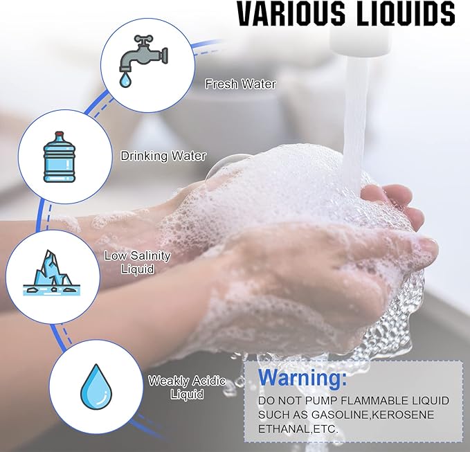 ECO-WORTHY 33-Series Industrial Water Pressure Pump 110V AC 4.0GPM 50PSI RV Fresh Water Diaphragm Pump include Garden Hose Adapters for Irrigation Marine Boat Sprinkler Faucet