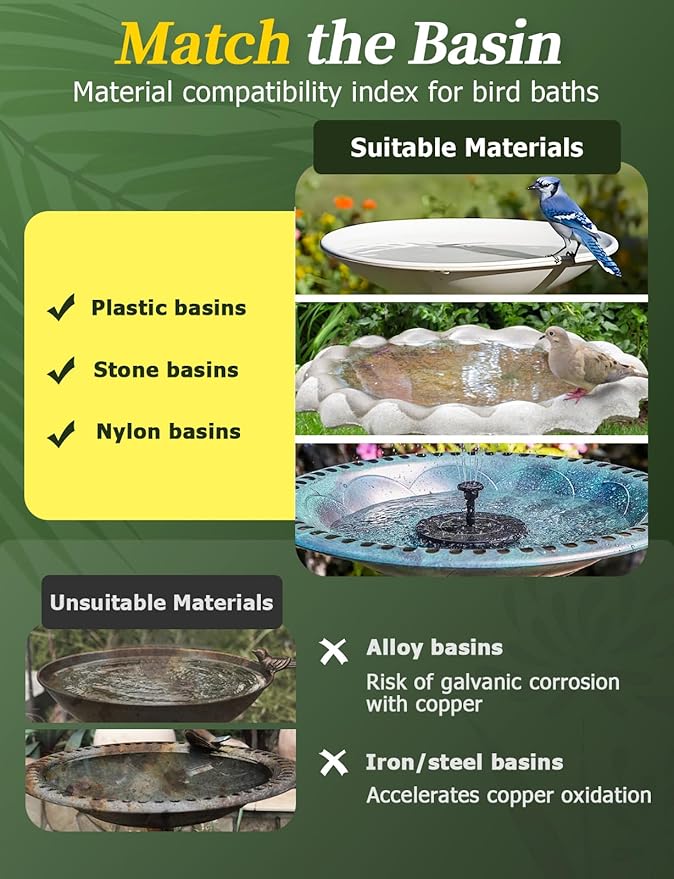 Mellbree 4-Pack Bird Bath Copper Disk, 0.6mm Reinforced 99.99% Pure Copper Cleaning Disk with Triple-Point Support for Physical Safe Clean Water All-Season