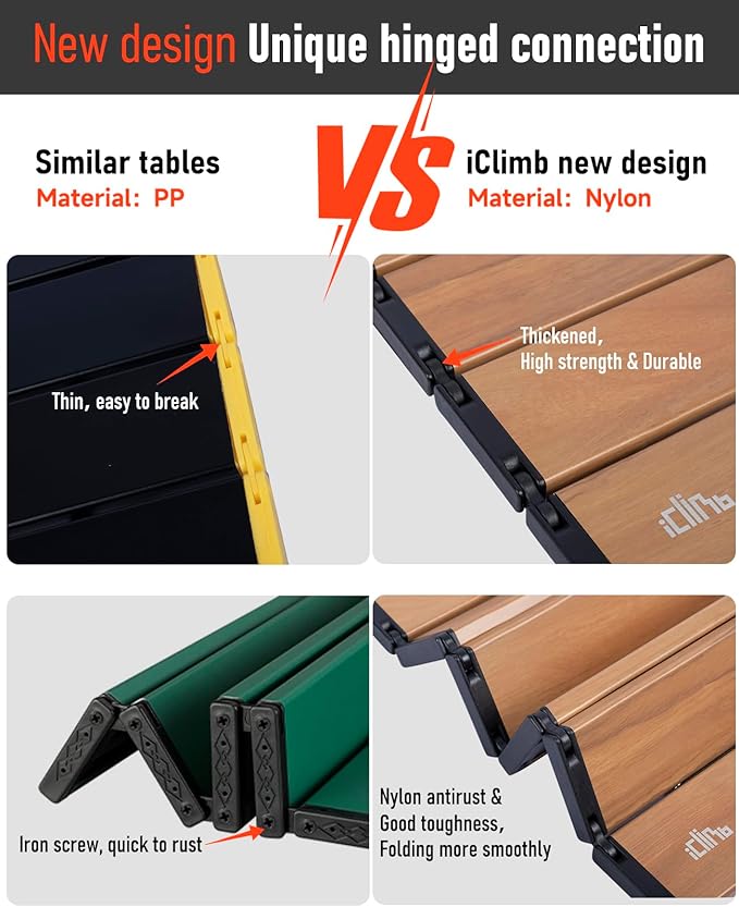 iClimb Ultralight Compact Camping Folding Table with Carry Bag (Reinforced Nature - XL)