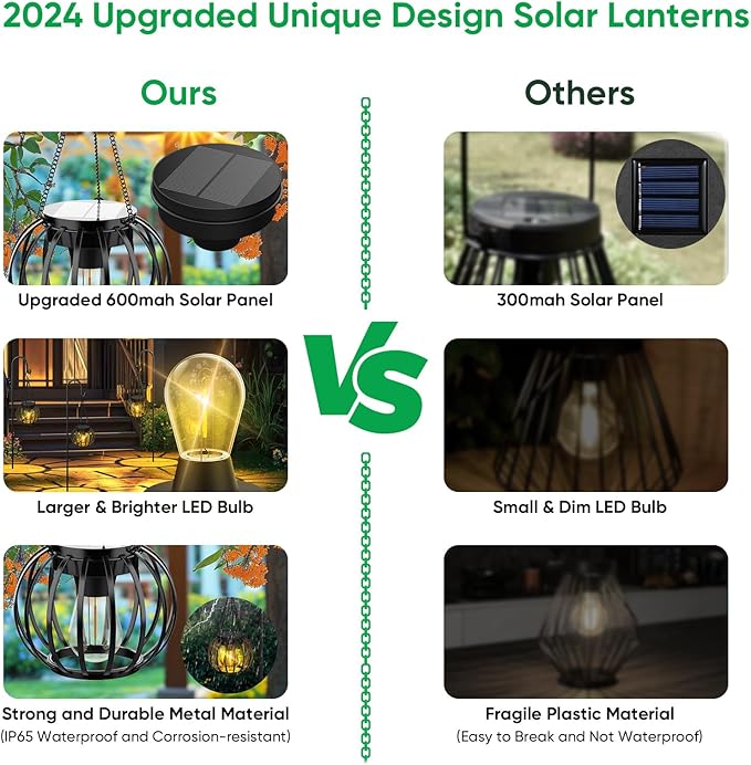 Solar Lanterns Lights Outdoor Waterproof: 4 Pack Metal Hanging Solar Lights for Outside - Decorative Solar Lights Outdoor Garden Decor - Solar-Powered LED Warm Lighting for Patio Yard Pathway Decor