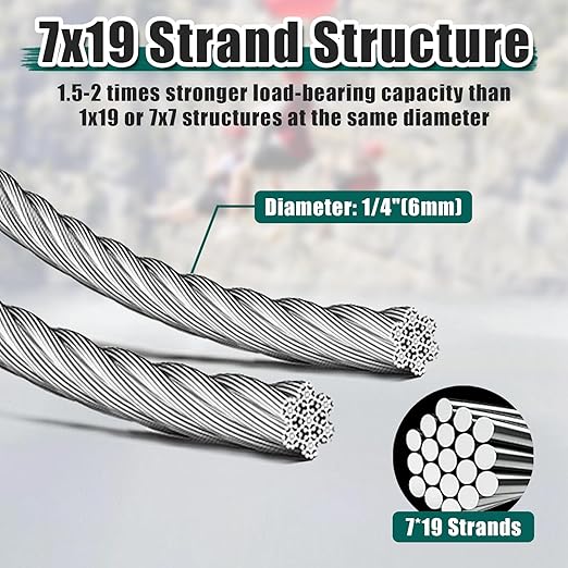1/4" Stainless Steel Cable, 25FT Wire Rope with Clamps and Thimble, 7X19 Strands Aircraft Cable for Zipline, Outdoor, Deck Railing, Heavy Duty Applications, Hanging, 6400lbs Breaking Strength
