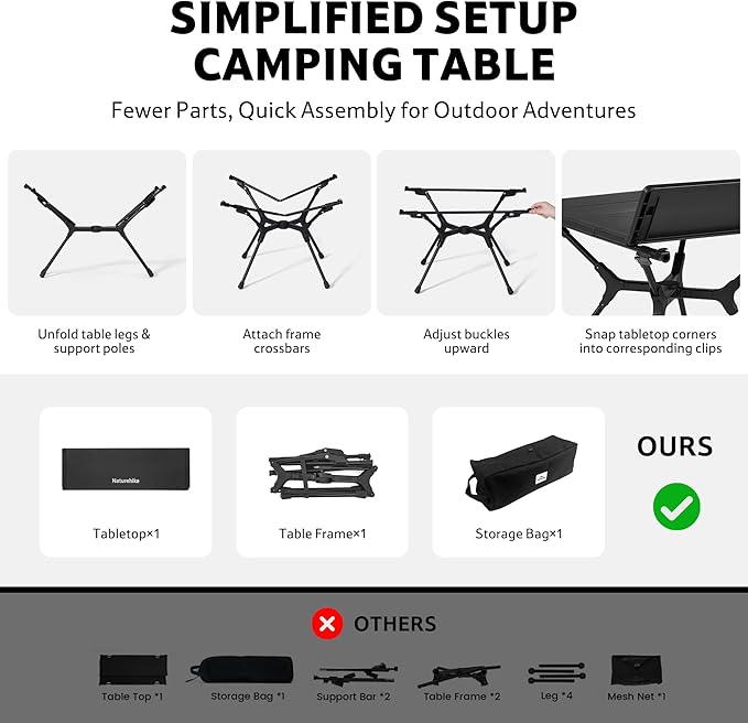 Naturehike YL01 Portable Camping Table, Lightweight Folding Backpacking Table for Camping, Hiking, Tailgating, Picnics, Beach, Travel