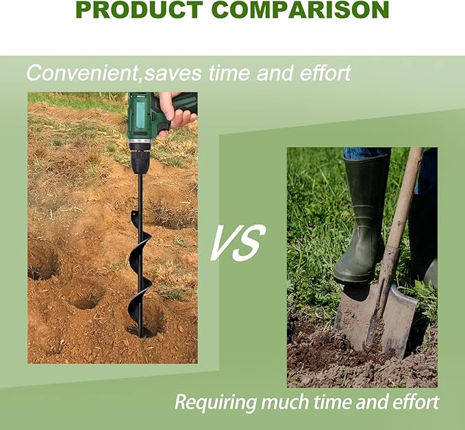 LONGRUN Auger Drill Bit for Planting-1.7"x15" Planting Auger, Garden Spiral Hole Drill Bulb Planter Tool for Planting, Bedding Plants, Flowers, Umbrella Holes - 3/8 Inch Hex Drive Drill Augers