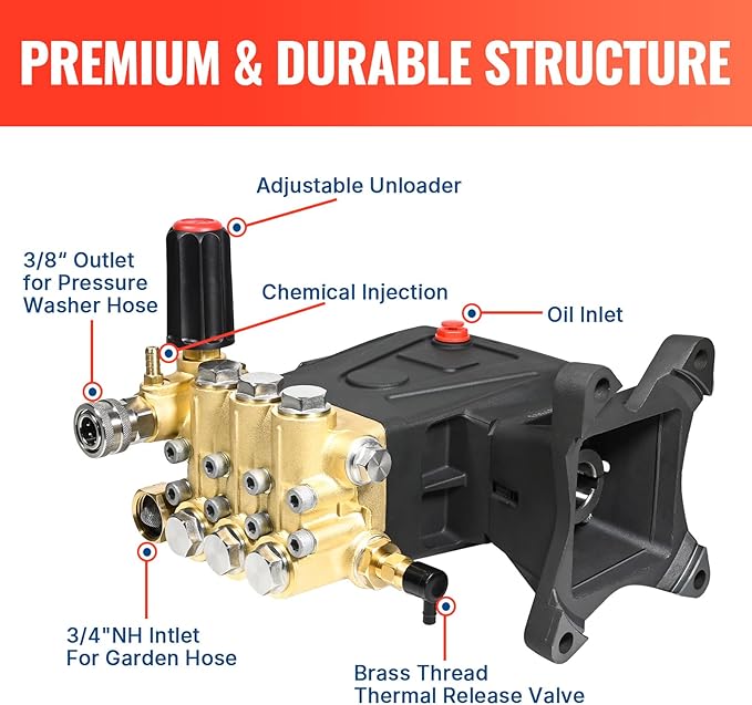 YAMATIC Horizontal Triplex Plunger Pressure Washer Pump 1" Shaft 4300 PSI 4.2 GPM, Replacement for Simpson AAA 90034, 90039,90038, Honda GX340, GX390, GX270 for Industrial Gas Powered Washers