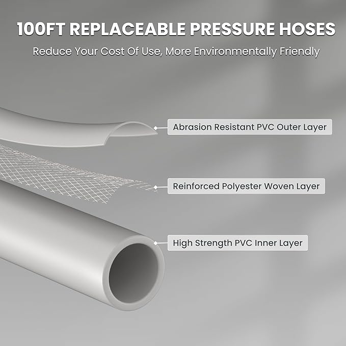 Giraffe Tools Grandfalls Pressure Washer Plus+, Electric Wall Mount Power Washer with 100FT Ultra-Soft Pressure Hoses, 2900PSI, 2.2GPM, 4 Nozzles, Foam Cannon for Cars/Patios, Dark Silver