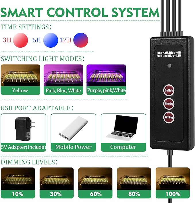 Verdenu Seed Starter Tray with Grow Light, 2 Pack 80 Cells Seed Starter Kit with Humidity Dome, Adjustable Brightness Seed Tray with Smart Timer, 3 Modes, 4 Timing, Seed Germination Kit for Indoor