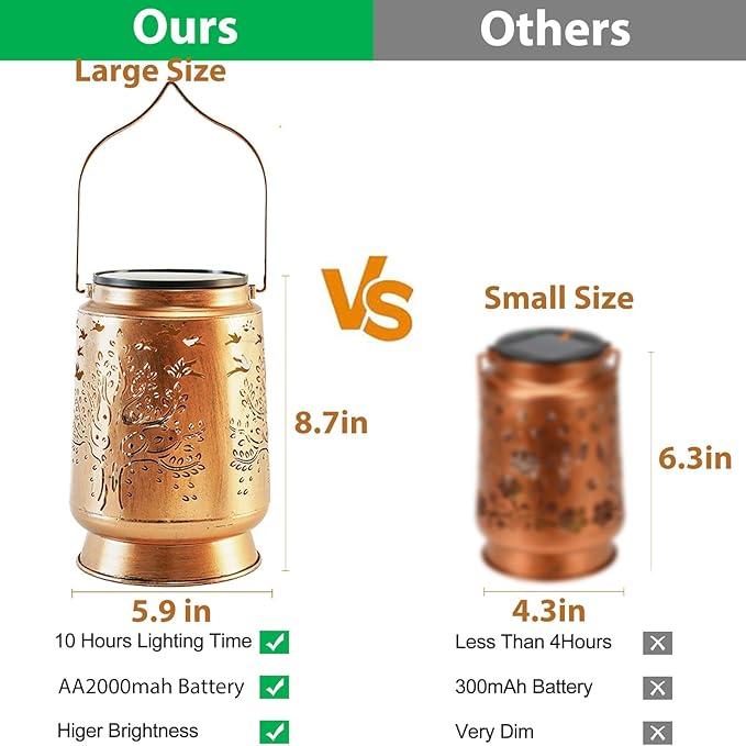 Solar Lanterns Outdoor Metal Garden Decor Gifts for Women Mom Waterproof Hanging Solar Lights Decorative Large Outdoor Lantern with Upgraded 2000mAH Battery,Decorations for Garden Patio Lawn Yard