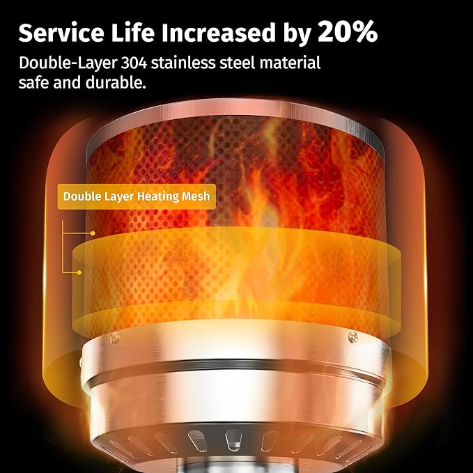 EAST OAK Anti-rust 50,000 BTU Patio Heater for Outdoor Use With Double-Layer Stainless Steel Burner, Table Design and Wheels, Propane Patio Heater for Home and Commercial, Stainless Steel