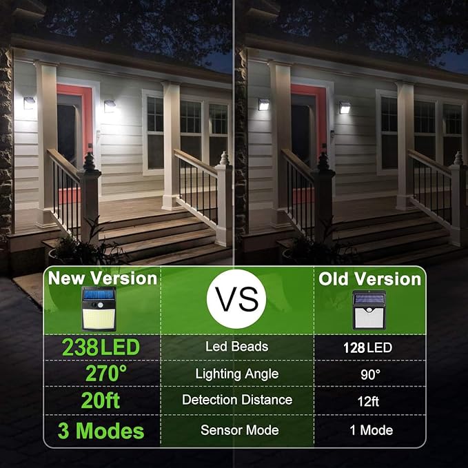 Solar Lights Outdoor 238 LED, 270° Wide Angle Motion Sensor Lights with 3 Modes, IP65 Waterproof Solar Powered Wall Lights for Yard Garden, Patio, Driveway(4 Pack)