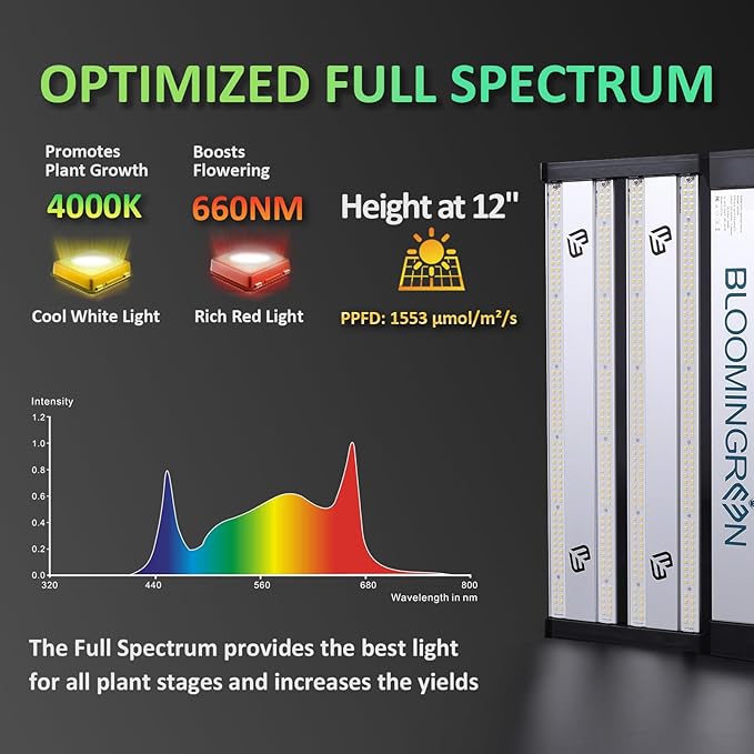 BLOOMINGREEN LED Plant Grow Lights Indoor 300W with Samsung LM301B Diodes LEDs,Commercial Full Spectrum Daisy Chain Dimmable Grow Lamp in Seedlings Vegetables Flowers 3x3/4x4ft Grow Tent Room