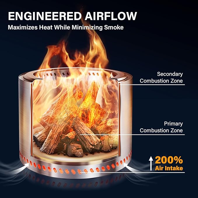 HGD 15" Smokeless Fire Pit Outdoor, Stainless Steel Wood Burning Firepit with Secondary Combustion, Backyard Patio Stove for Garden, BBQ & Bonfire