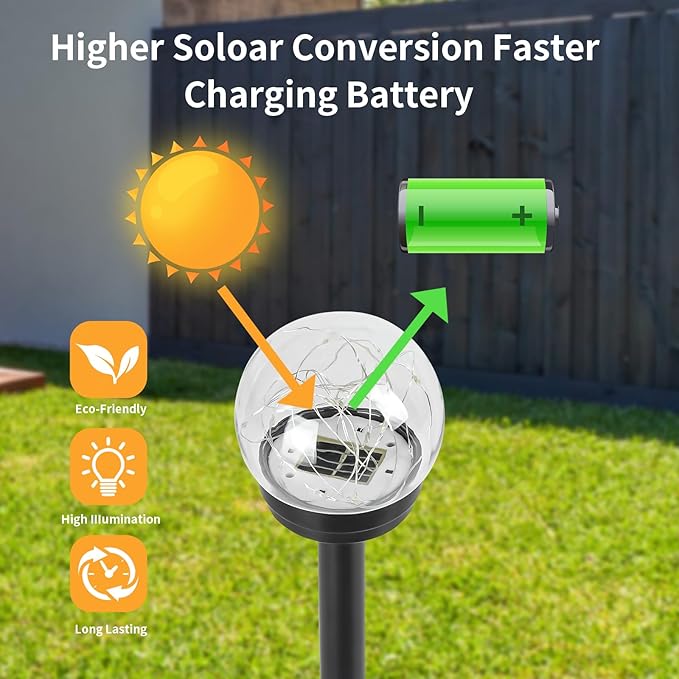 Solar Lights Outdoor Garden Decor Multi-Color Changing Globe LED Waterproof Lamp,Birthday Gifts for Women Mom Grandma,for Yard Lawn Backyard Landscape Pathway Patio Outside Gardening Gifts-4 Pack