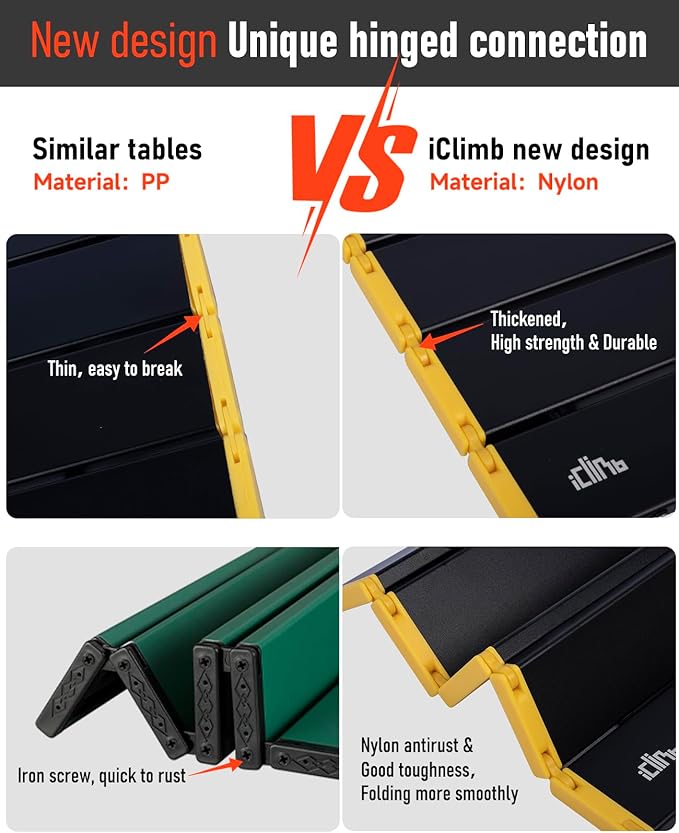 iClimb Ultralight Compact Camping Folding Table with Carry Bag (Reinforced Black - L)