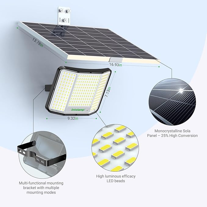 intelamp Solar Flood Lights Outdoor Waterproof, 20000mAh 2000LM Floodlight Exterior with Remote 16.4 FT Cable, 2-12H Timer Dusk to Dawn Security Spots Lighting Outside for Garden Pathway