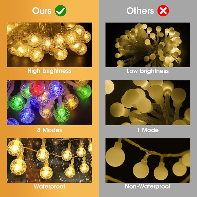 98.4ft 300LED Globe String Lights Outdoor,Crystal Fairy Light IP44 Waterproof Outdoor Hanging Decorative Lights for Home Tent Patio Garden Party Wedding Decor