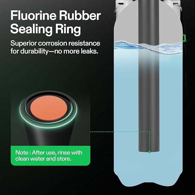 VIVOSUN Pump Sprayer 2.1 Gallon, Portable Water Spray Bottle in Lawn and Garden Yard, Weed Sprayer for Plants with 3 Nozzles, Adjustable Shoulder Strap, Pressure Relief Valve