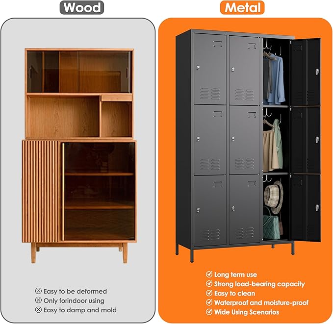 9 Doors Metal Lockers for Employees with 27 Hooks, Storage Locker with Business Card Holder for Office Gym School Bedroom, Assembly Required, Black