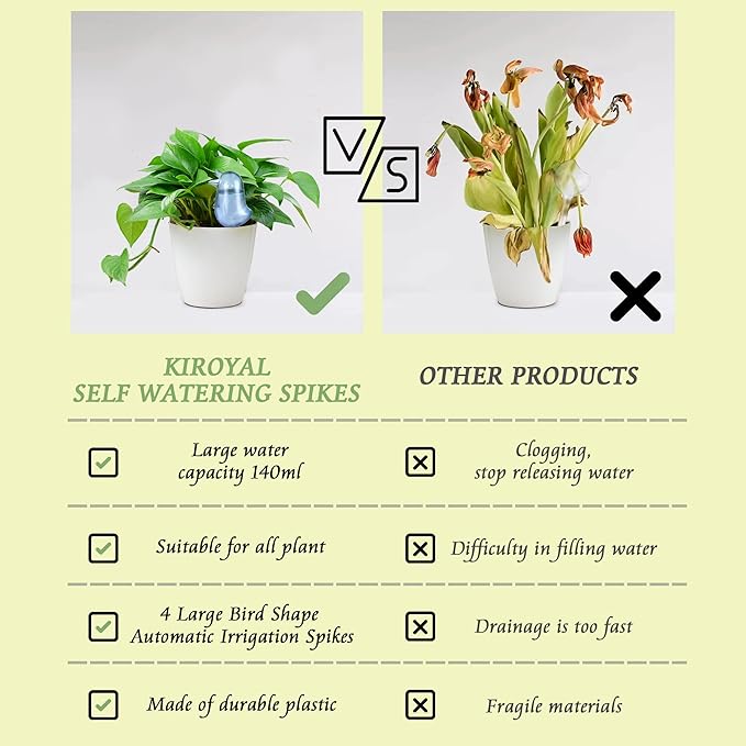 4 Pack Self Watering Spikes, Indoor Plant Watering Globes, Bird Shape Automatic Irrigation Spikes,Plant Watering Devices（Blue）