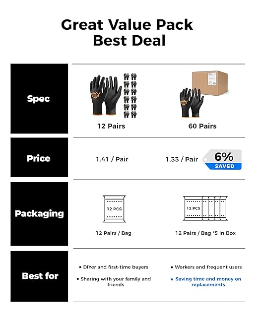 OKIAAS Men's Ultra-Thin and Lightweight Working Gloves with Grip, 12 Pairs, Black, Medium