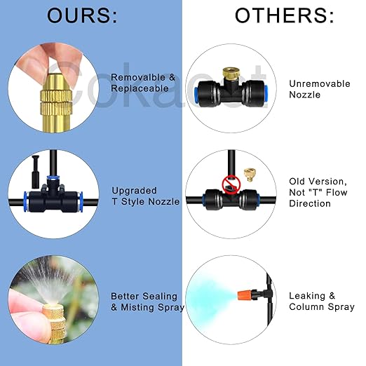 49.21Ft Drip Irrigation System, 360° Bendable Drip Irrigation Kit Automatic Irrigation System for Garden, Adjustable Garden Watering Misting System for Greenhouse, Yard, Lawn, Plant