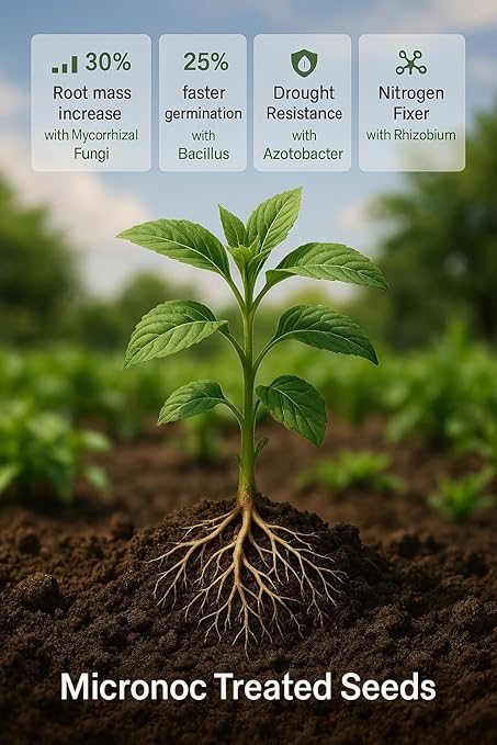 Seed Inoculant - Organic Fertilizer for Soil Health and Strong Germination - Beneficial Microbial Seed Inoculant (8oz)