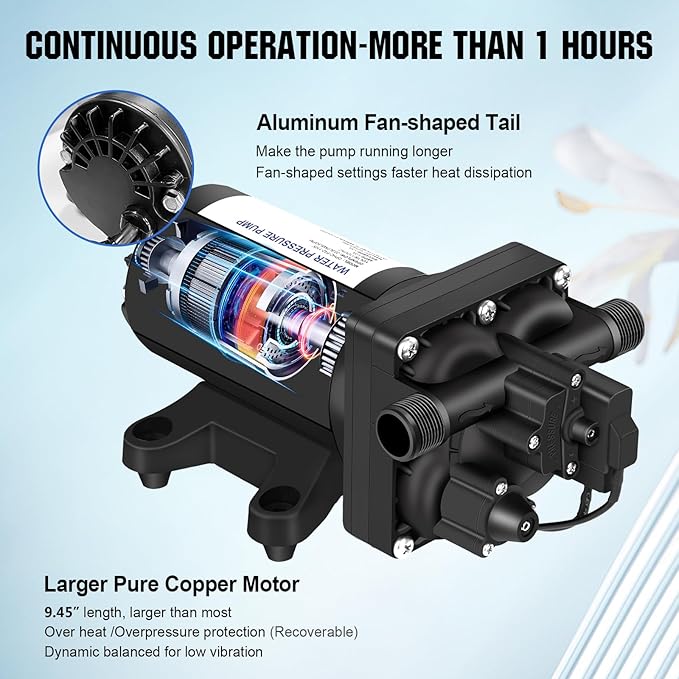 ECO-WORTHY 110V AC Fresh Transfer Diaphragm Water Pump On Demand 5.5GPM 70PSI High Pressure Water Booster Pump 110 Volt with Pressure Switch for Irrigation Garden Hose Sprinkler Home RV