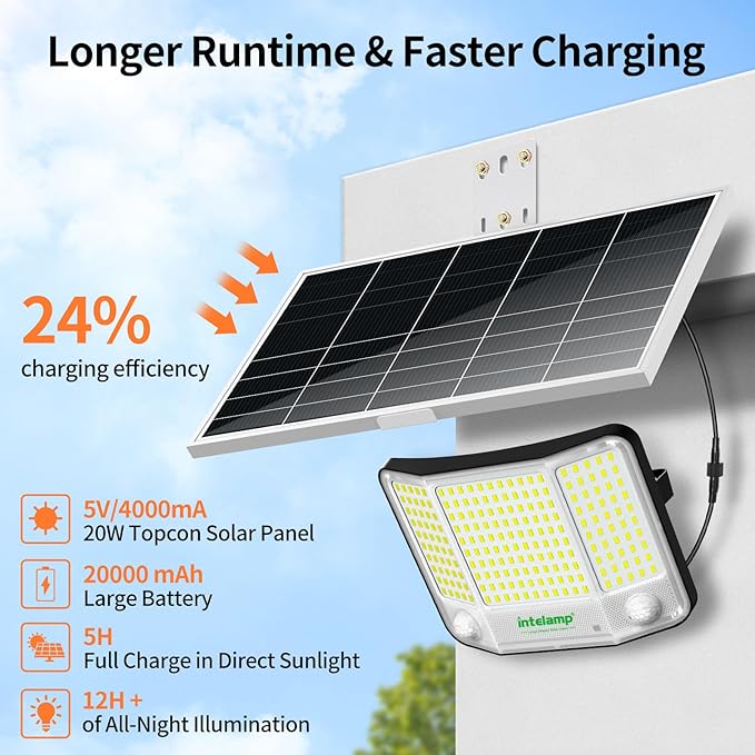 intelamp Solar Flood Lights Outdoor Waterproof, 20000mAh 4000LM Linkable Dual Motion Sensor Security Floodlight Exterior with Remote 16.4 FT Cable, 2-12H Dusk to Dawn Spots Lighting Outside