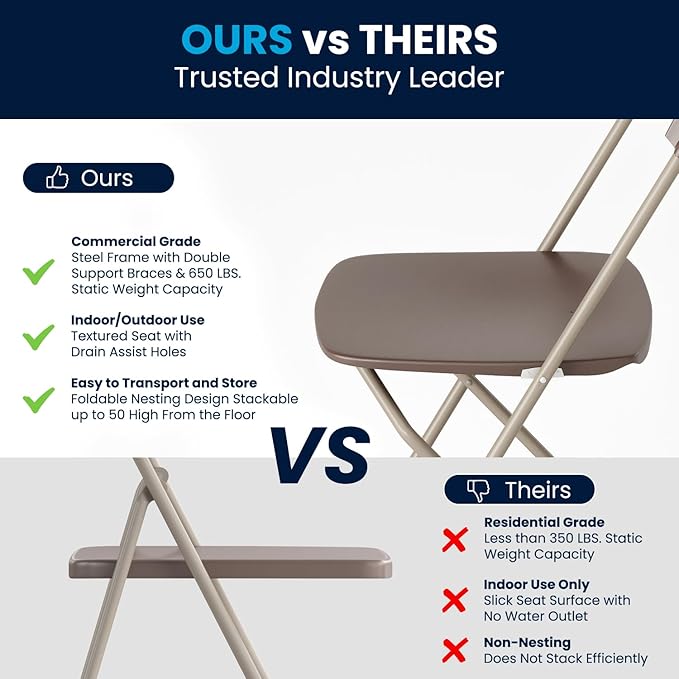 Flash Furniture Hercules Series Plastic Folding Chair - Brown - 6 Pack 650LB Weight Capacity Comfortable Event Chair-Lightweight Folding Chair