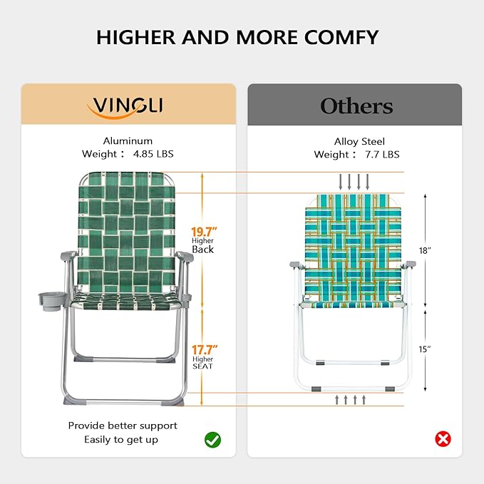 VINGLI Folding Aluminum Webbed Lawn Chairs with Detachable Cup Holder, High Beach Chair for Adults Heavy Duty, Portable Patio Chair, Camping Chair for Yard, Garden, 2 Pack
