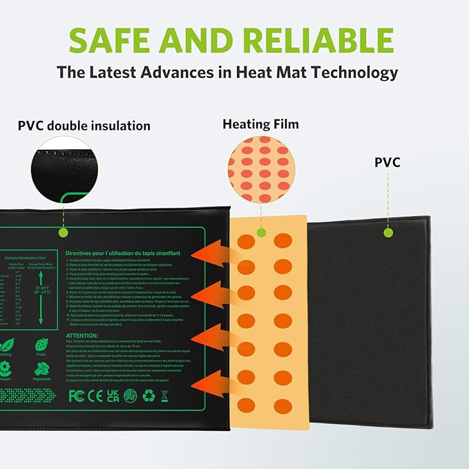 NAMOTEK Plant Heat Mat with 5 Set Seed Starter Tray & Humidity Domes, 60 Cell Trays Germination Station Cloning Kit