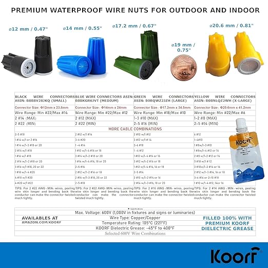 UL LISTED Waterproof Wire Nuts Outdoor LARGE 50/Box Waterproof Wire Connectors Landscape Wire Connector Electrical Nuts Caps for Sprinkler LED Light Irrigation Valves (50, 1.37 x 0.66 Inch)