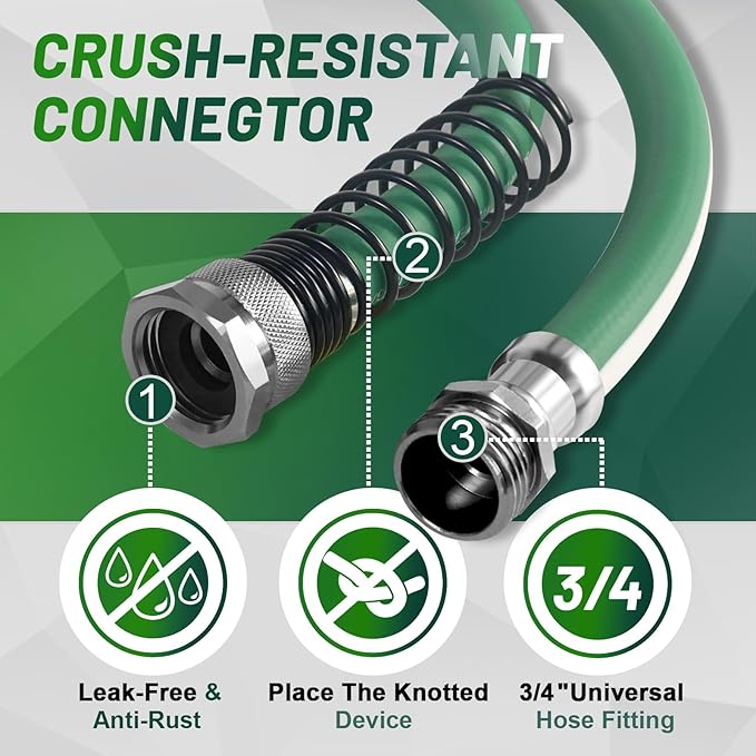 Heavy Duty Garden Hose 50 ft – Outdoor Hybird Water Hose with Solid Fitting - Flexible, Kinkless, Lightweight Garden Hose for Lawn Watering, Car Washing - Burst 500 Psi (50 ft)