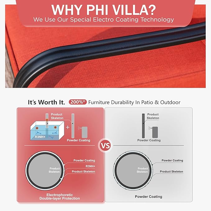 Patio Furniture Set with 56" Fire Pit Table, Premium Outdoor Wicker Metal Frame Furniture with Upgraded Waterproof Thick Cushions for Porch, Poolside, Deck, and Yard （4 Pieces,Red