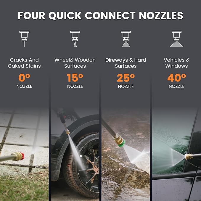 Giraffe Tools Wall Mounted Pressure Washer with 100ft Detachable Hose, Max 2900 PSI 2.2 GPM Electric Power Washer with 1800W Motor, Automatic Rewind, Any Length Locky