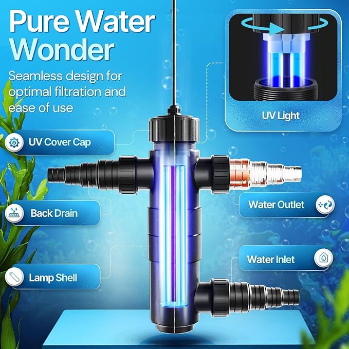 Flexzion Pond UV Lights for Outdoor Ponds - 18W Medium Light, 5283 Gal Capacity, 2500L/H UV Pond Clarifier for Outdoor Ponds, Clears Water in Days (CUV-118)
