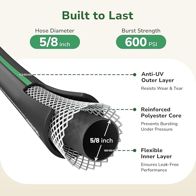 GreatBuddy 50 ft Garden Hose 5/8", Less Kink Heavy Duty Water Hose, Durable & Flexible Hose for Outdoor, Lawn, Car Washing, Pet Bathing and Household