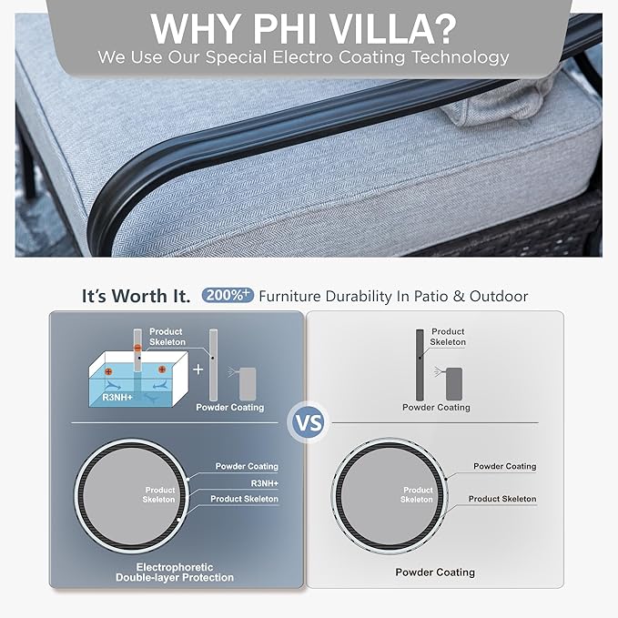 Patio Furniture Set with 56" Fire Pit Table, Premium Outdoor Wicker Metal Frame Furniture with Upgraded Waterproof Thick Cushions for Porch, Poolside, Deck, and Yard