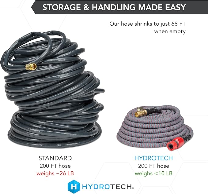 HydroTech 5/8" 200 ft Expandable Garden Hose - Flexible, Lightweight, Durable and Burst-Proof Hose with Reinforced Latex Core and Solid Brass Fittings - Great for Lawn Care, Garden, and Car Washing