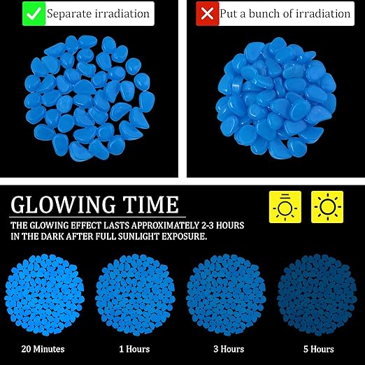 1.4LB 25-27mm Blue Glow in The Dark Pebbles Fish Tank Rocks Outdoor Glowing Rocks Luminous Stones for Walkway Pathway Backyard Glow in The Dark Rocks for Garden