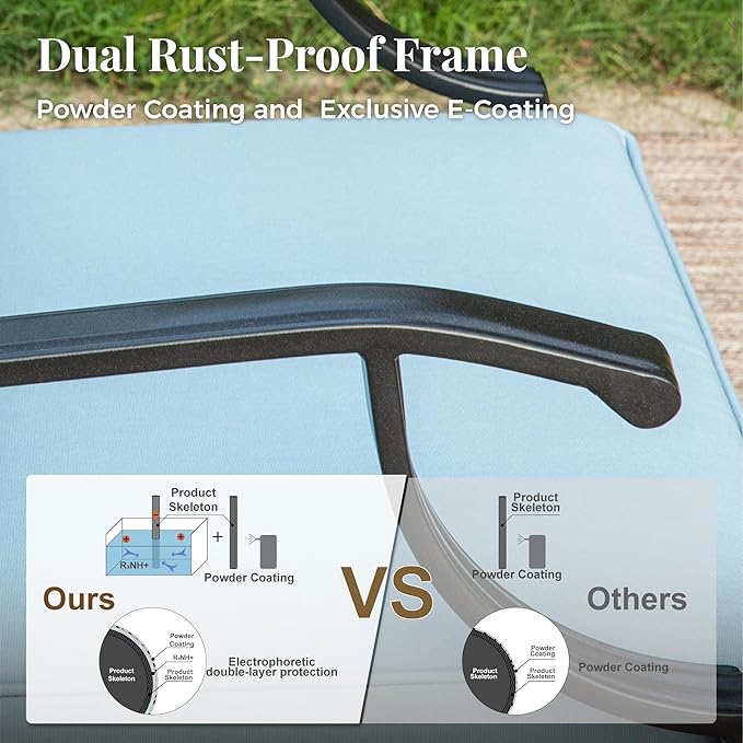 Patio Furniture Set 4 pcs, Metal Outdoor Patio Furniture, 3-Seat Sofa, 2 Single Chairs, Metal Coffee Table and 5.75" Extra Thick Cushion, Patio Conversation Set for Garden Backyard Deck,Blue