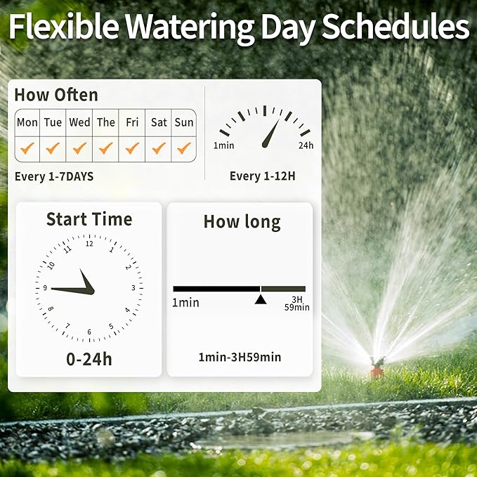 Diivoo Smart Garden Watering System, WiFi Timer with 4 Outlets Compatible with Alexa, 24 Custom Irrigation Plans, Rain Delay Function, and Dual Watering Modes for Lawns & Yards