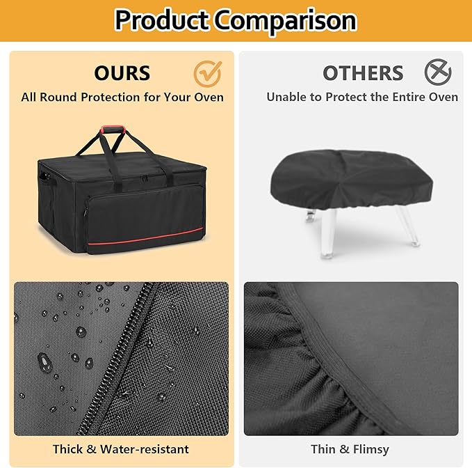 Pizza Oven Bag Compatible with Ooni Koda 16 Gas Pizza Oven, Outdoor Storage Cover Compatible with Ooni Koda 16, Portable Carry Case with Shoulder Strap for Accessories Kit, Bag Only