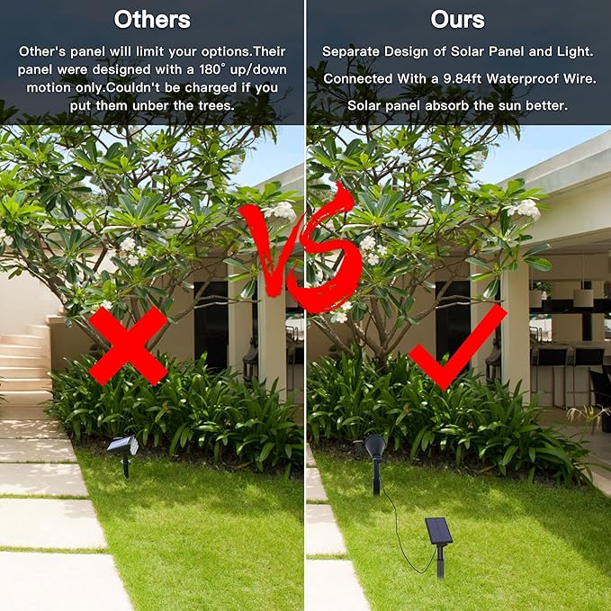 MEIHONG Solar Spot Light Outdoor, Waterproof LED Landscape Lights Dusk to Dawn, 2-in-1 Solar Spotlight Solar Powered Accent Lights for Garden Porch Walkway Patio (4 Pack)