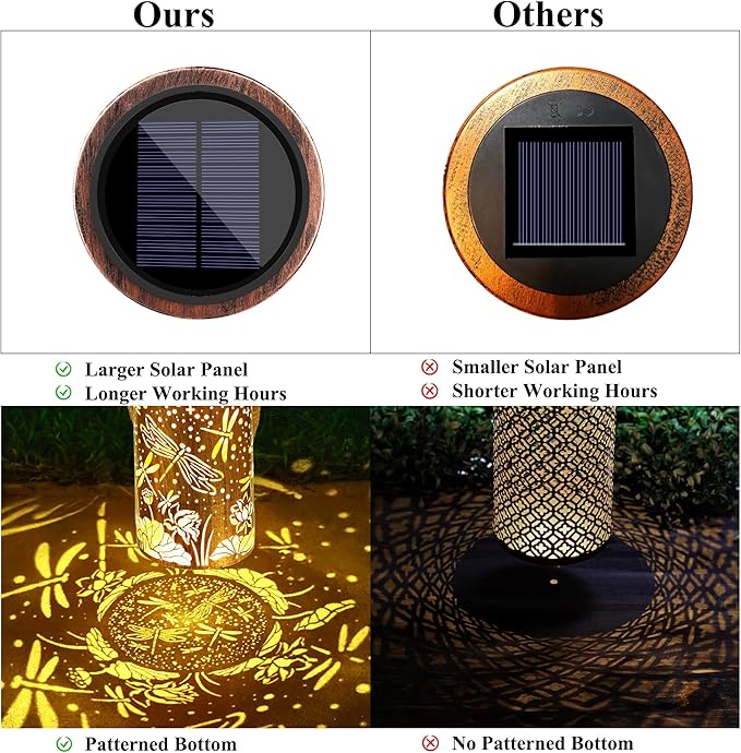 Toodour Solar Lantern Outdoor, Dragonfly Gifts for Women Mom Grandma Hanging Solar Outdoor Lights Waterproof, Hollow Out Retro Metal Dragonfly Lights for Patio, Balcony, Walkway, Yard Decorations