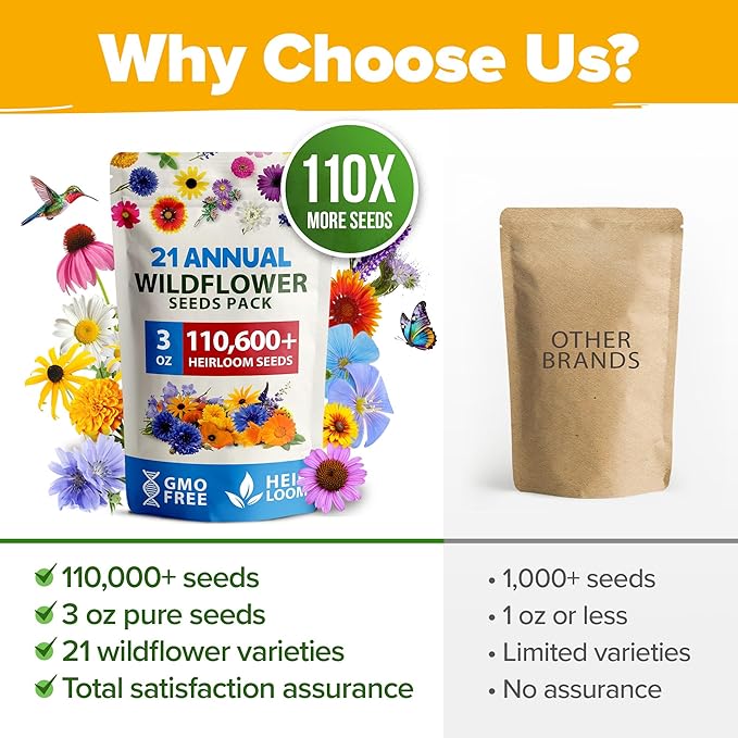 HOME GROWN Wildflower Seeds Mix - 110,600+ Seeds, 21 Varieties, Non-GMO Wild Flower Seeds for Planting, Annual Flowers, Butterfly Garden, Pollinator Seed Mix