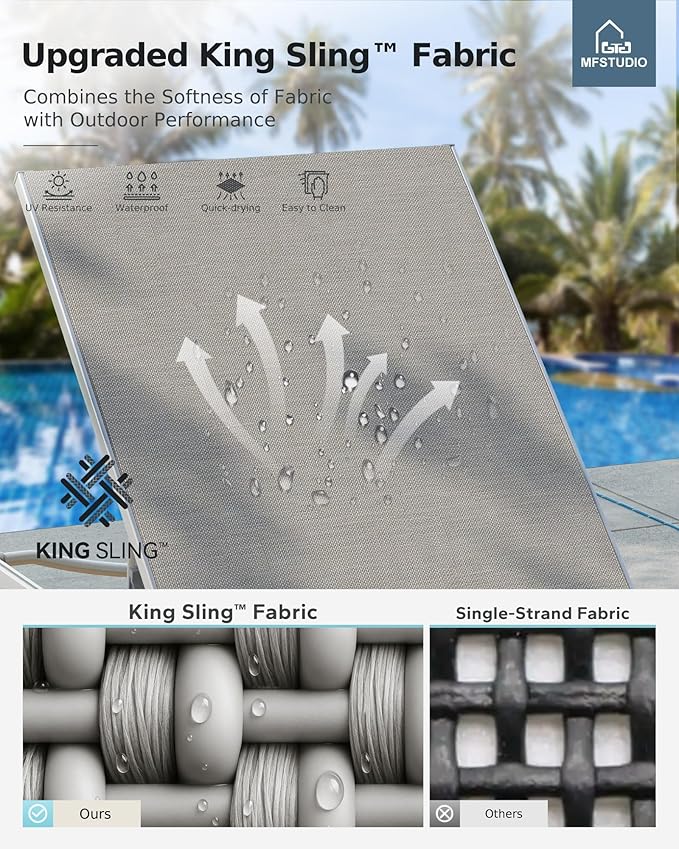 MFSTUDIO Outdoor Chaise Lounge Chair, Patio Recliner Lounge Chair with 5 Adjustable Positions, Patio Pool Tanning Lounger Chair, Textilene, All Weather Use