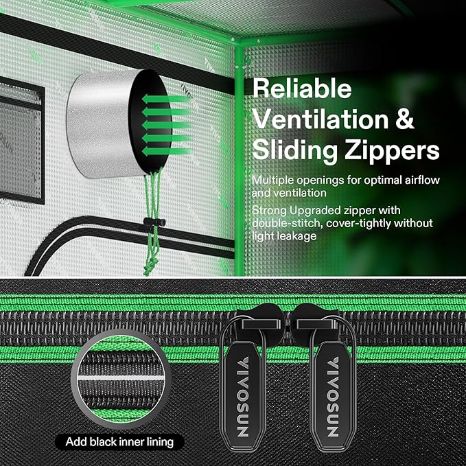 VIVOSUN GIY 4x2 Grow Tent Complete System, 4x2 ft. Grow Tent Kit Complete with 4 Inch Inline Fan Package, VS2000 LED Grow Light, Temperature Humidity Monitor, Netting, Grow Bags, Pruning Shear & Timer